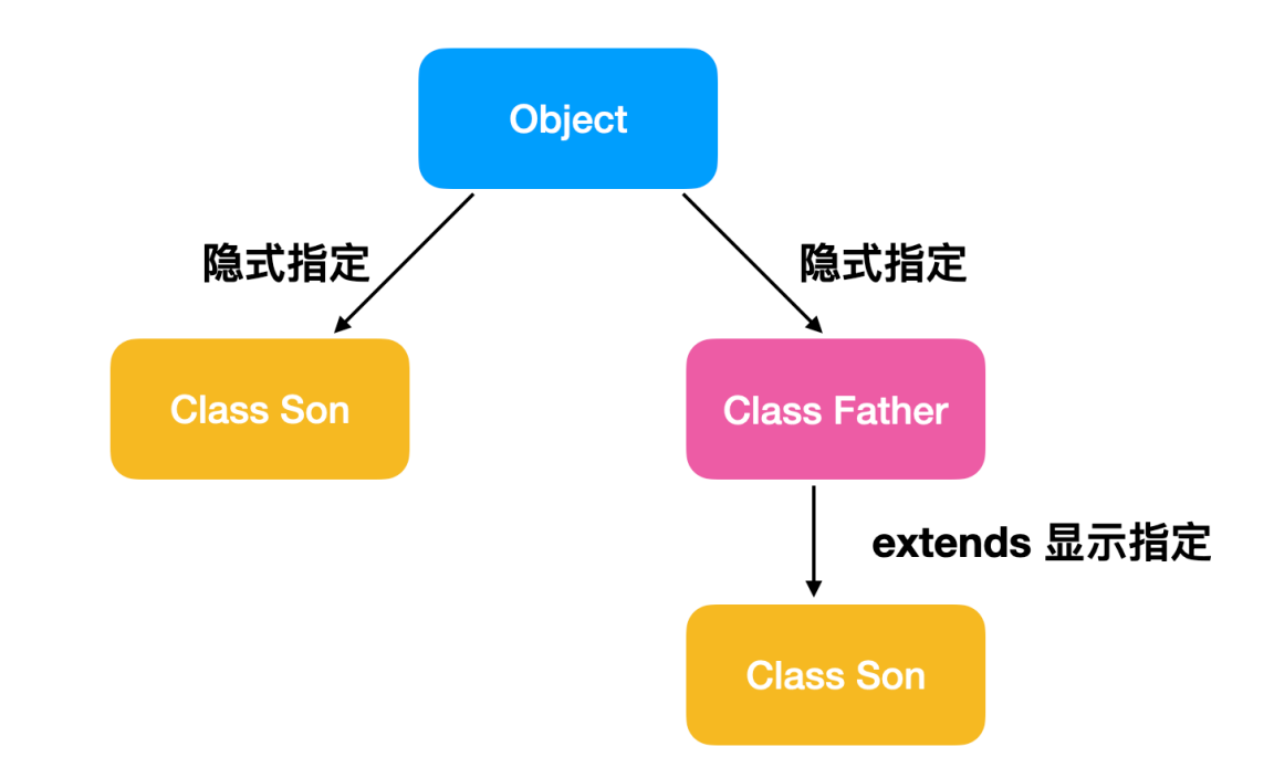image-20250207212537344
