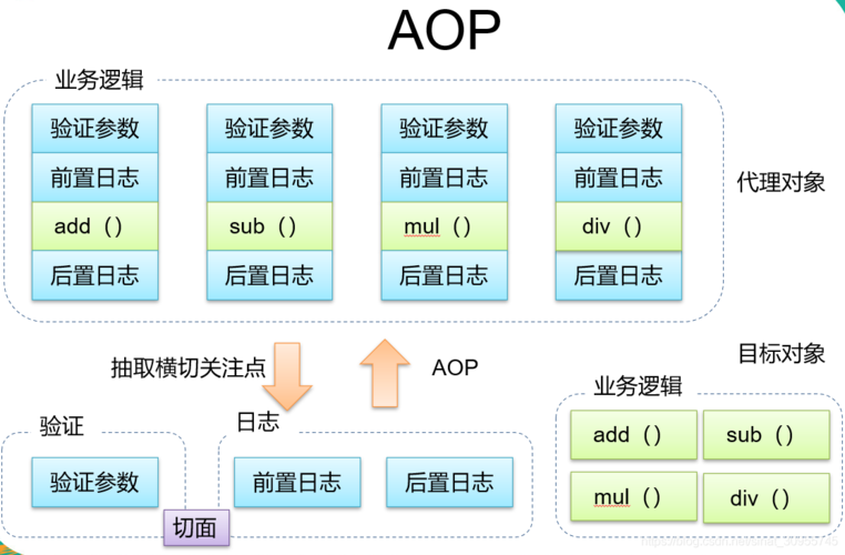 498c15f86c9cf289e12aae31d81ab286
