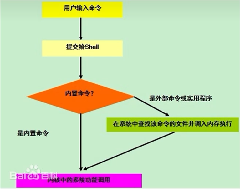 image-20250613192522765